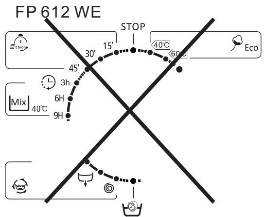 PROLINE WDP 1275 - Rinçage plus - 2