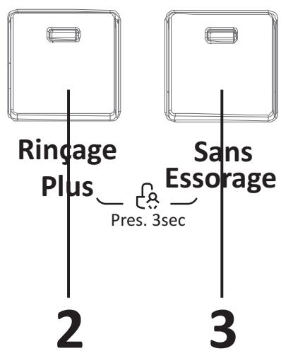 PROLINE WDP 1275 - Partie gauche : bouton de sélection du programme - 5