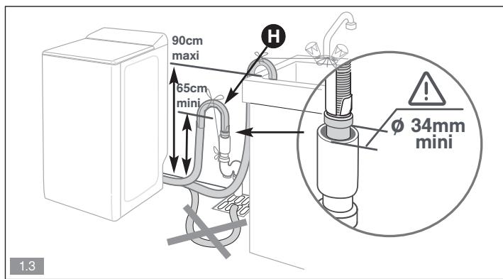 VEDETTE VLT1105W - Choix de la bonne lessive - 6