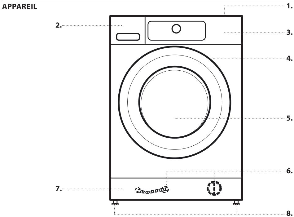WHIRLPOOL TDLR65210 - TDLR65230 - Description du produit - 1