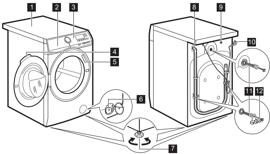 AEG-ELECTROLUX L7FBE841R  -  L7FBE86W -  L7FBE941 - Vue d'ensemble de l'appareil - 1