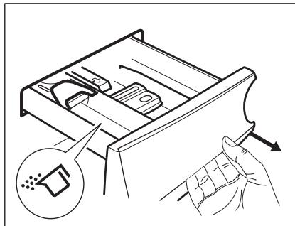 AEG-ELECTROLUX L7FBE841R  -  L7FBE86W -  L7FBE941 - Vérifiez la position du volet - 2