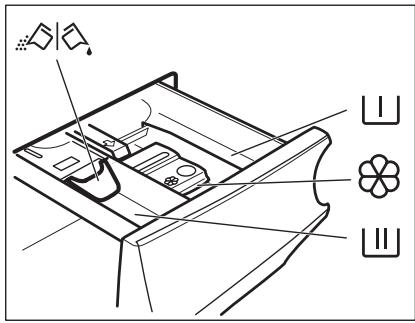 AEG-ELECTROLUX L63470FL  -  L6468AFL -  L68480FL - Ajout du produit de lavage et des additifs - 1