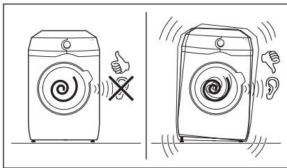 AEG-ELECTROLUX L6FBI74TS  -  L6FBI84T -  L6FBI84W - AVERTISSEMENT! - 3
