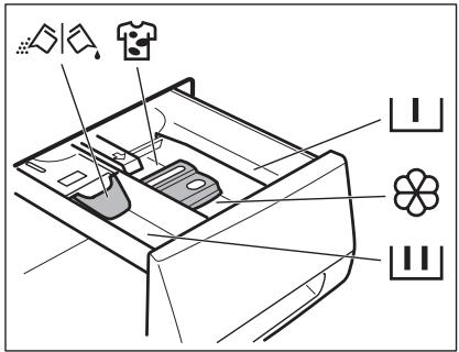 AEG-ELECTROLUX LJUBILINE6 - Ajout du produit de lavage et des additifs - 1