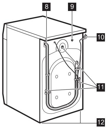 AEG-ELECTROLUX LJUBILINE6 - DESCRIPTION DE L'APPAREIL - 2
