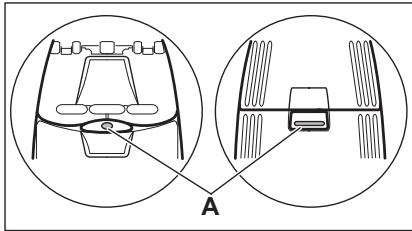 AEG-ELECTROLUX L7TBE722 - Chargement du linge - 1