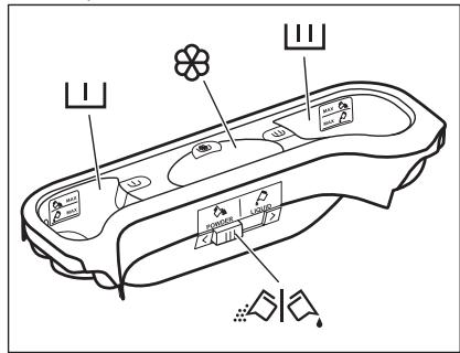 ELECTROLUX EW7T3369HZD  -  EW7T3733BO - Utilisation de lessive et d'additifs - 1