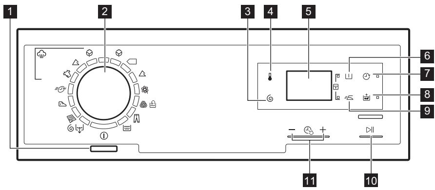 ELECTROLUX EW7T3369HZD  -  EW7T3733BO - Description du bandeau de commande - 1