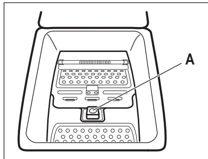 ELECTROLUX EW6F5120WS  -  EW6F5842RA -  EW6F5941EP - Chargement du linge - 1