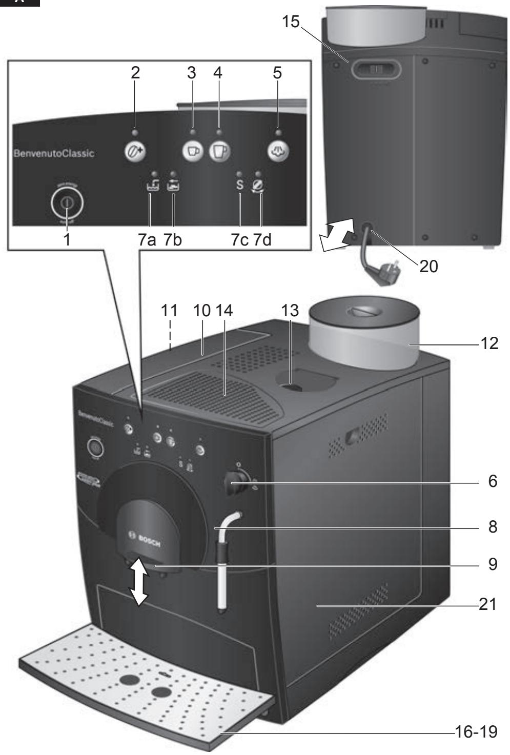BOSCH TASSIMO VIVY2 - 3