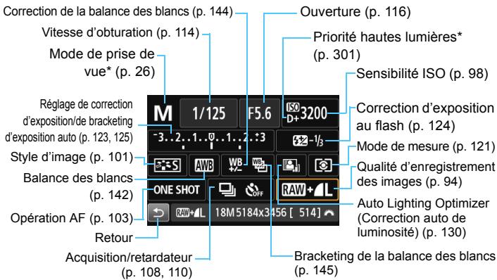 CANON EOS 250D - Exemple d'écran de contrôle rapide - 1