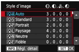CANON EOS 250D - Sélectionnez [style d'image]. - 1