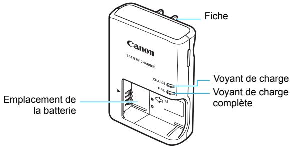 CANON EOS 250D - Chargeur de batterie lc-e12 - 1