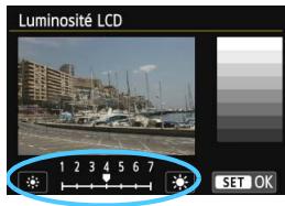 CANON EOS 250D - MENU réglage de la luminosité de l'écran LCD - 2