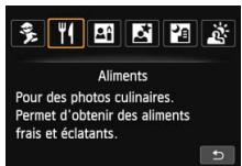 CANON EOS 250D - Prise de vue d'aliments - 1