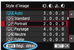 CANON EOS 250D - Remarques sur la correction du vignetage et la correction de l'aberration chromatique - 3