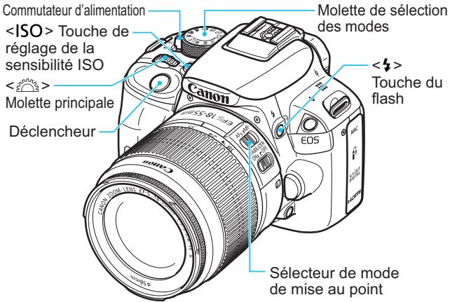CANON EOS 250D - Contrôle rapide - 5