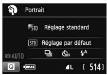 CANON EOS 250D - Flou arrière-plan - 5