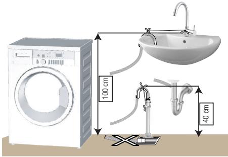 BEKO WDW 85120 - Raccordement du conduit d'évacuation - 2