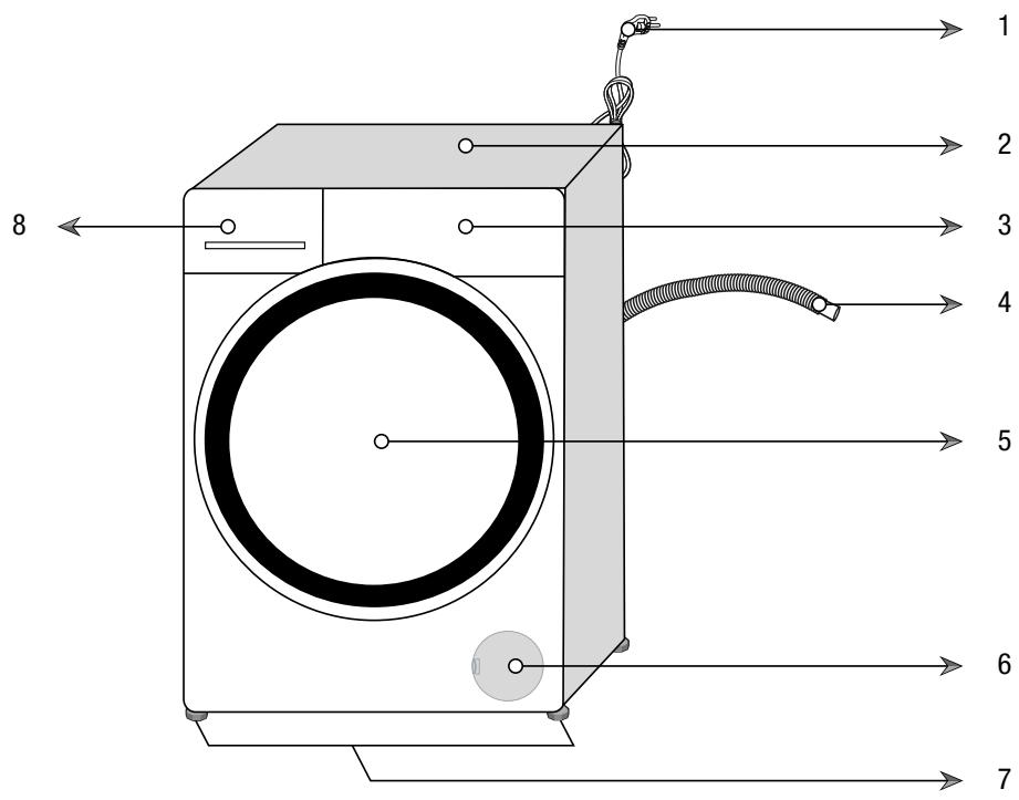 BEKO WDW 85120 - 4.1Vue d'ensemble - 1