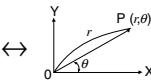 SHARP EL-531 XT - Changements de coordonnées - 2