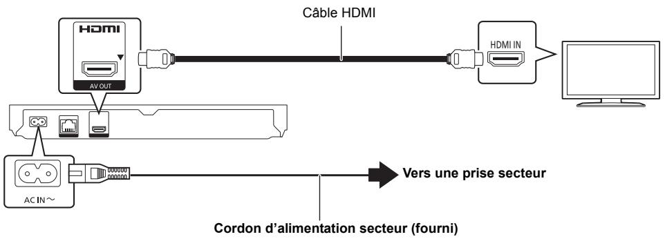 PANASONIC DVD-S500EP - Guide de démarrage rapide - 1