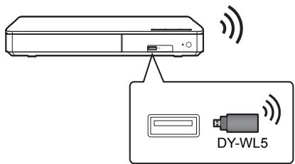 PANASONIC DVD-S500EP - Wireless LAN csatlakoztatás - 1