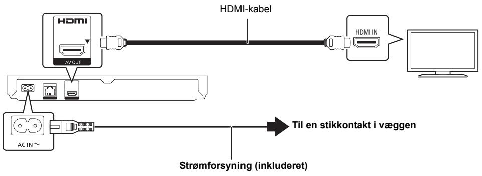 PANASONIC DVD-S500EP - Vejledning i den grundlæggende betjening - 1