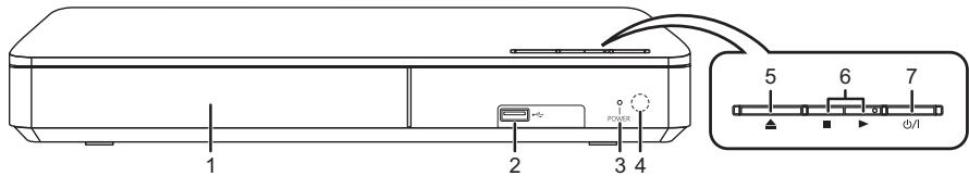 PANASONIC DVD-S500EP - Benutzung der Bedienelemente - 2