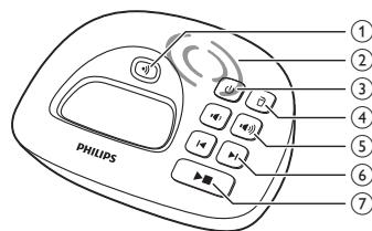 PHILIPS CD 640 - XL495 - 1