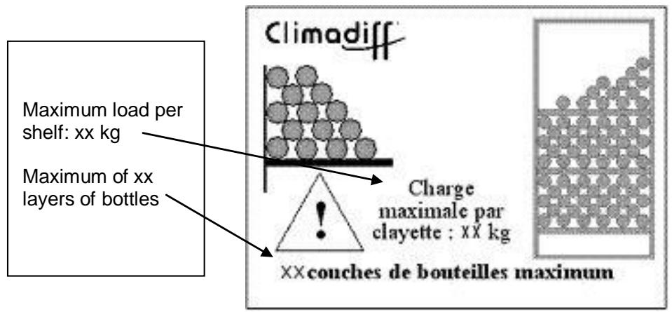 CLIMADIFF KB19 19 L - Maximum loading: - 1