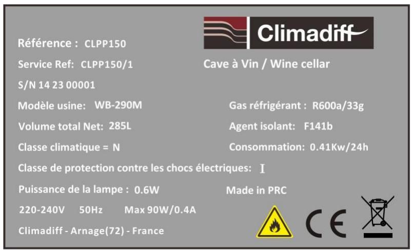 CLIMADIFF KB19 19 L - Caractéristiques techniques - 1