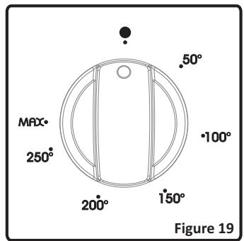 CONTINENTAL EDISON CEMF35B3 - Bouton de contrôle de la fonction du four: - 1