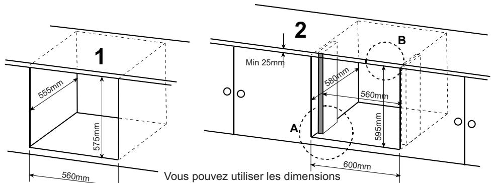 CONTINENTAL EDISON CEMF35B3 - Taille des placards coupés - 1