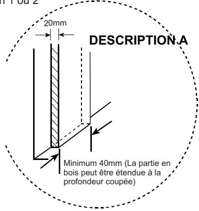 CONTINENTAL EDISON CEMF35B3 - Taille des placards coupés - 3