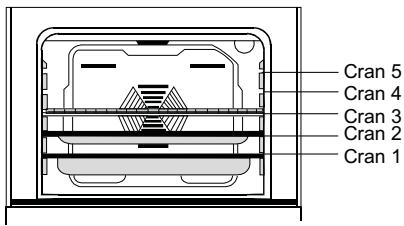 CONTINENTAL EDISON FE5ECB2 - Accessoires du four - 1