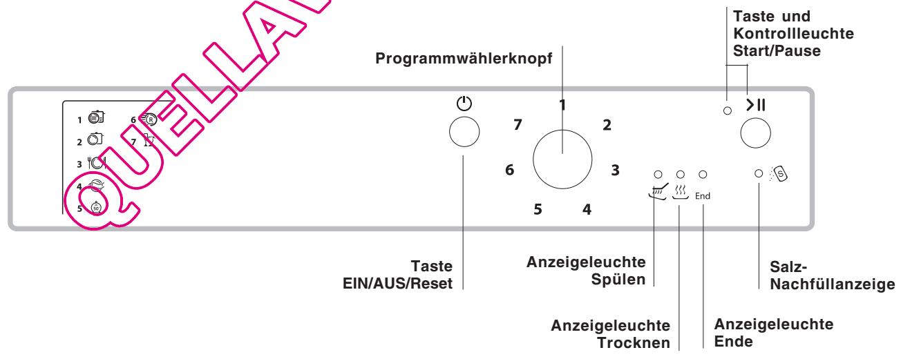 ARISTON LSP720 - Bedienblende - 1