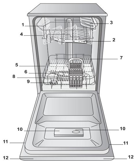 ARISTON LSP720 - Vista d'insieme - 1