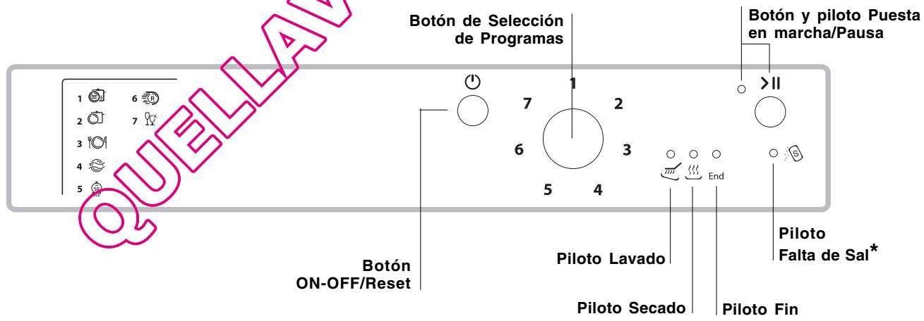 ARISTON LSP720 - Panel de control - 1