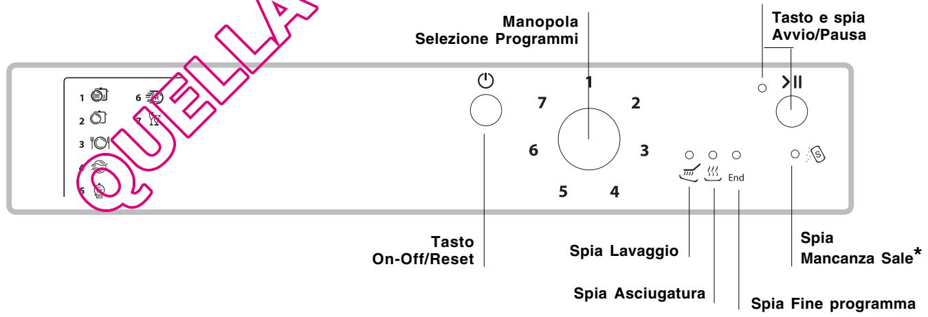 ARISTON LSP720 - Pannello comandi - 1
