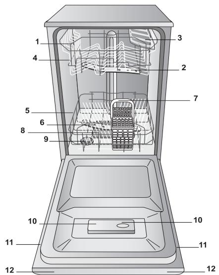 ARISTON LSP720 - Vue d'ensemble - 1