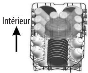 SABA LVS 14C42MI16 PL IX - Charger le panier supérieur - 1