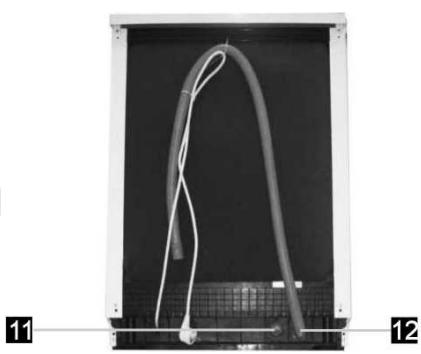 SABA LVS 14C42MI16 PL IX - Dishwasher Features - 2