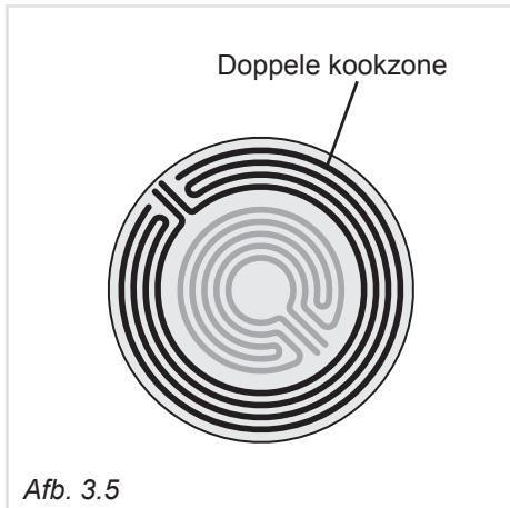 DELONGHI DO32852 - DOPPELE KOOKZONES - 3