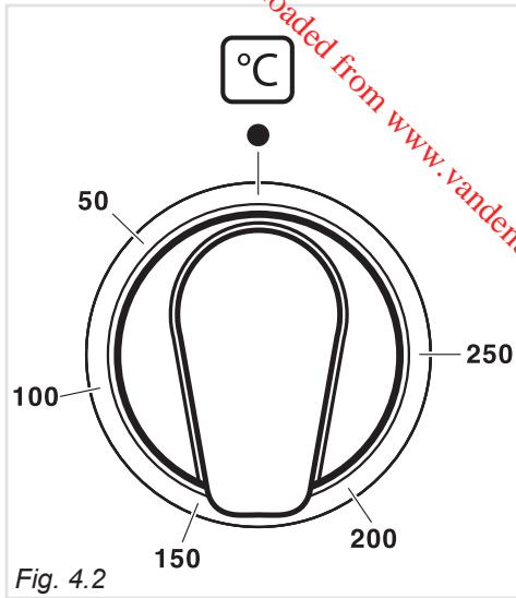 DELONGHI DO32852 - par ventilation - 2