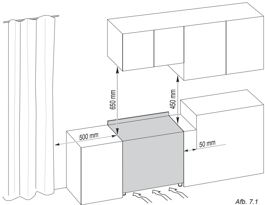 DELONGHI DO32852 - INSTALLATIE - 1