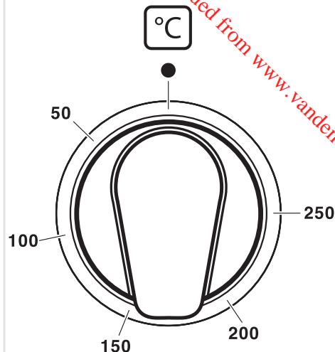 DELONGHI DO32852 - f.ventilatie - 2