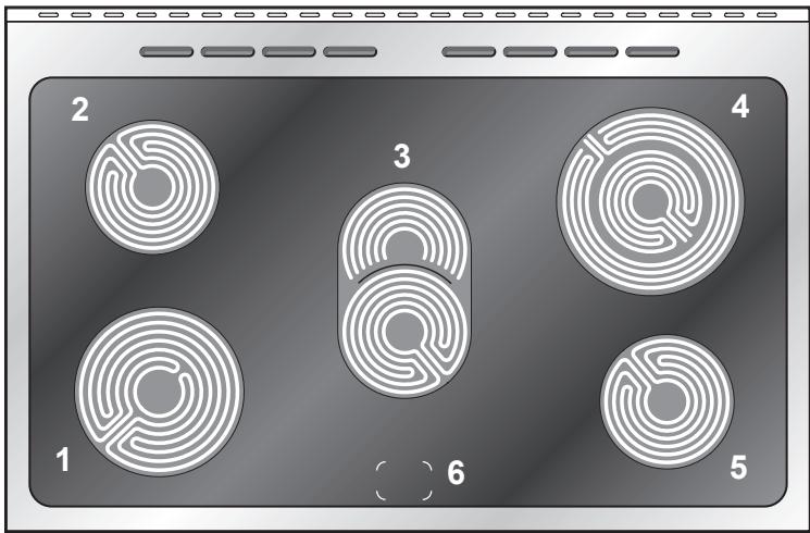 DELONGHI DO32852 - OM SCHADE AAN HET APPARAAT TE VOORKOMEN: - 2