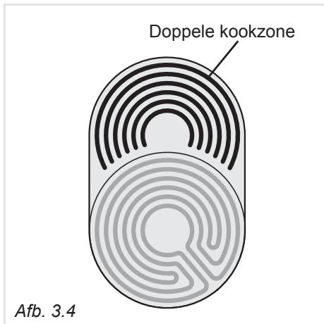 DELONGHI DO32852 - DOPPELE KOOKZONES - 2
